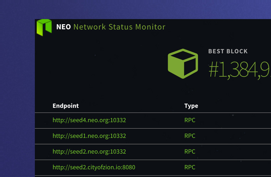 NeoMon